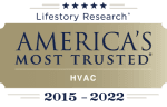 Premio de Lifestory Research para America's Most Trusted HVAC 2015 - 2021