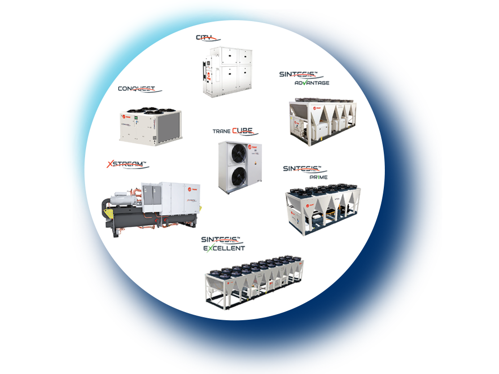 alquiler de enfriadoras para refrigeración industrial