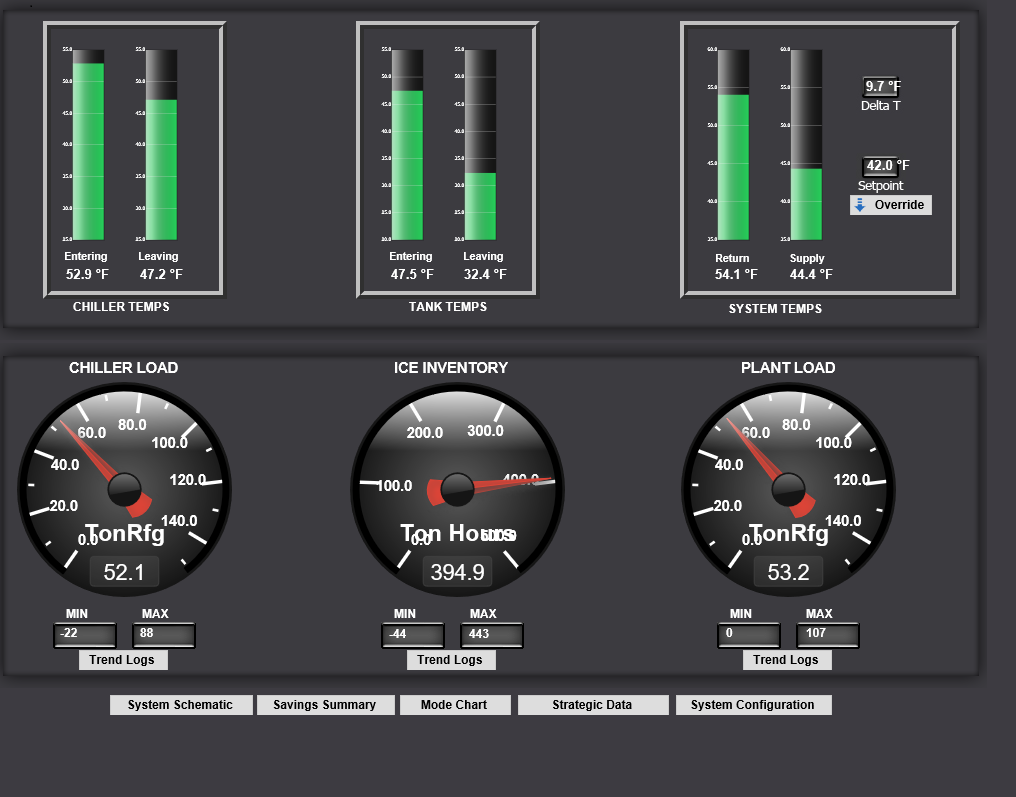 TC_energy storage trends and gaugesNA_EN.PNG