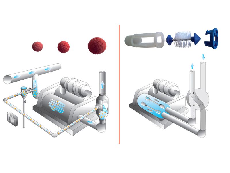 Exchanger_cleaning_coil_OneUp.jpg